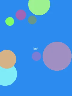 春野樱h - 利威尔角色图